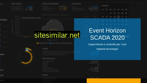 scada-cloud.eu alternative sites