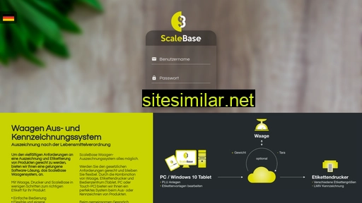 scalebase.eu alternative sites