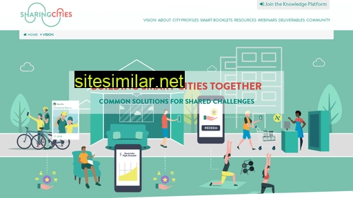 sharingcities.eu alternative sites