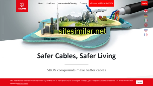 Silon-cablecompounds similar sites