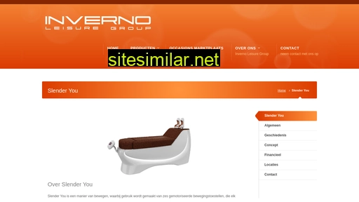 slenderyou.eu alternative sites