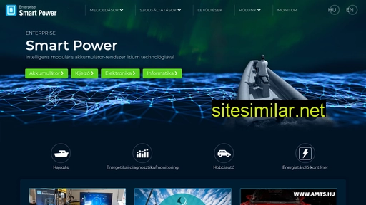 smartpowerpack.eu alternative sites