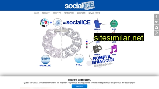 socialice.eu alternative sites