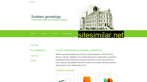 sudetengenealogy.eu alternative sites