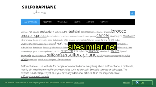 sulforaphane.eu alternative sites