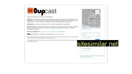 Supcast similar sites
