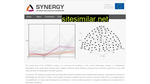 synergy-twinning.eu alternative sites