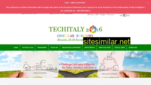 techitaly.eu alternative sites