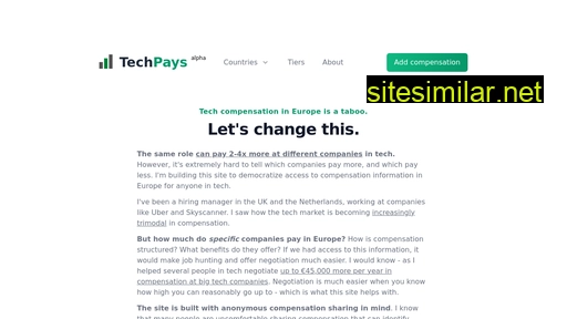 techpays.eu alternative sites
