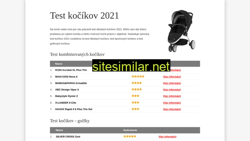 test-kocikov.eu alternative sites