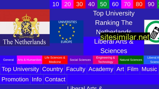 universitycollege.eu alternative sites