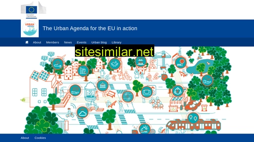 urban-agenda.eu alternative sites