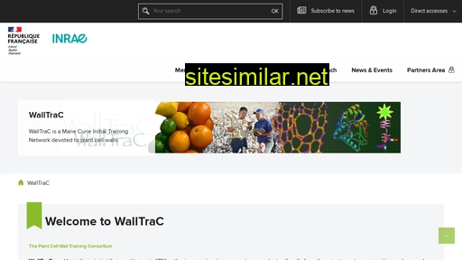 walltrac-itn.eu alternative sites