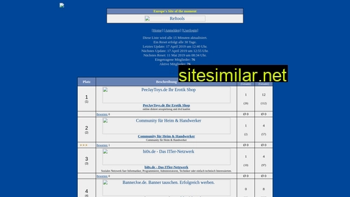 webtoplist.eu alternative sites