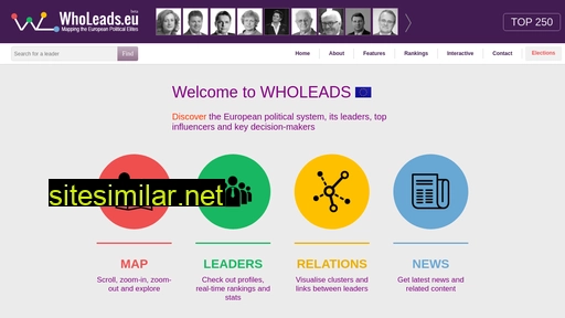 wholeads.eu alternative sites
