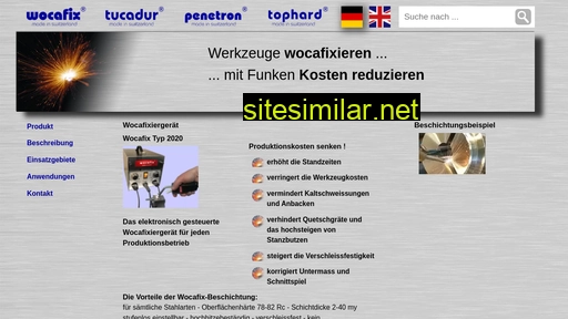 wocafix.eu alternative sites