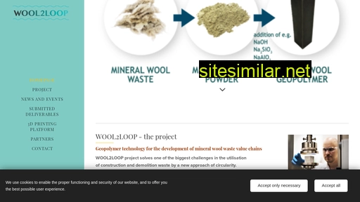 wool2loop.eu alternative sites