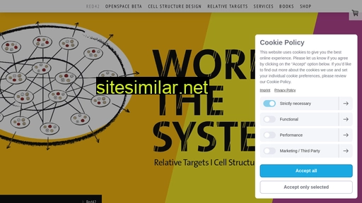 Workthesystem similar sites