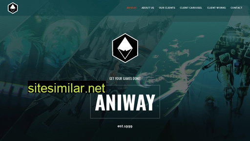 aniway.fi alternative sites