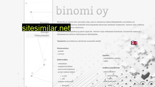 binomi.fi alternative sites