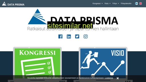 dataprisma.fi alternative sites