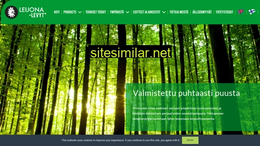 finfib.fi alternative sites