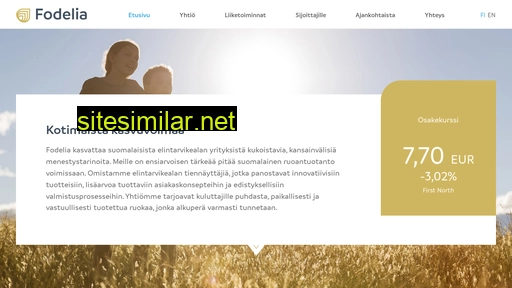 fodelia.fi alternative sites