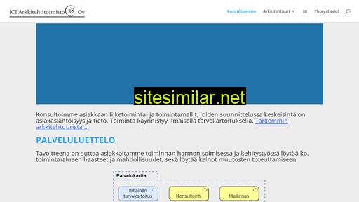 ictarkkitehtitoimisto.fi alternative sites