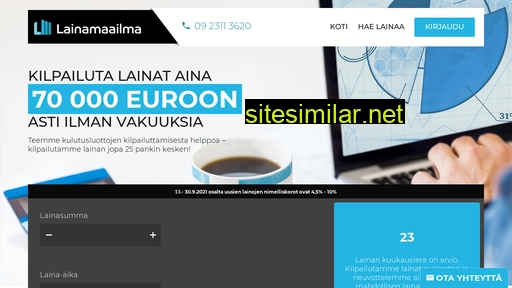lainamaailma.fi alternative sites