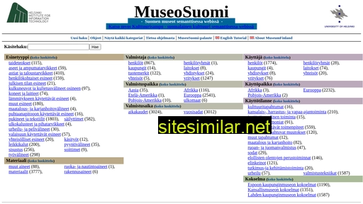 museosuomi.fi alternative sites