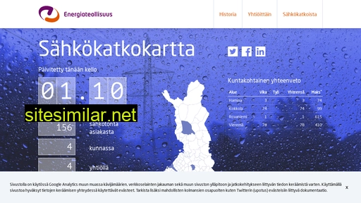 sahkokatkokartta.fi alternative sites