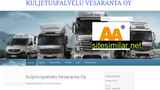 vesaranta.fi alternative sites