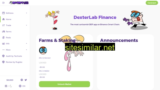 dexterlab.finance alternative sites