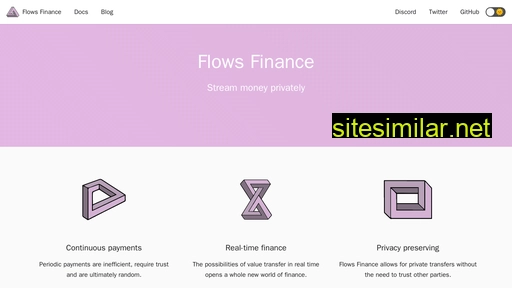 flows.finance alternative sites
