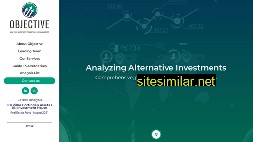 objective.finance alternative sites
