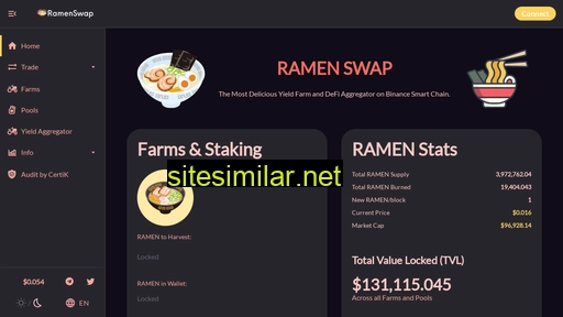 ramenswap.finance alternative sites