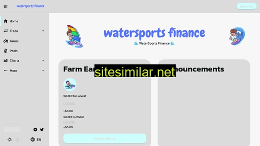 watersports.finance alternative sites