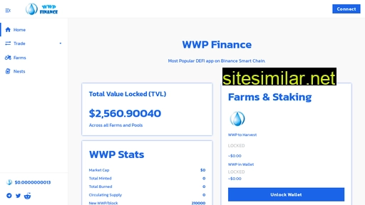 waterwellproject.finance alternative sites
