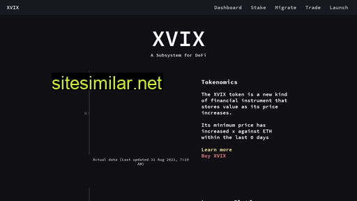 Xvix similar sites