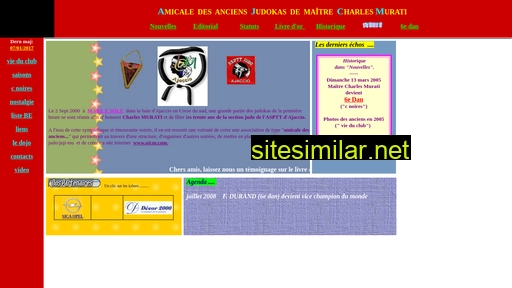 Ajcm1 similar sites