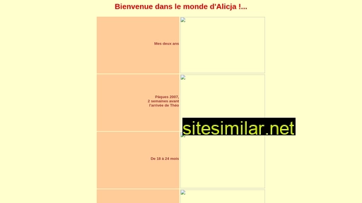 alicja.fr alternative sites