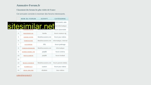 annuaire-forum.fr alternative sites