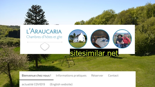 araucaria-bnb.fr alternative sites