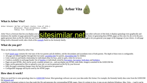 arborvita.free.fr alternative sites