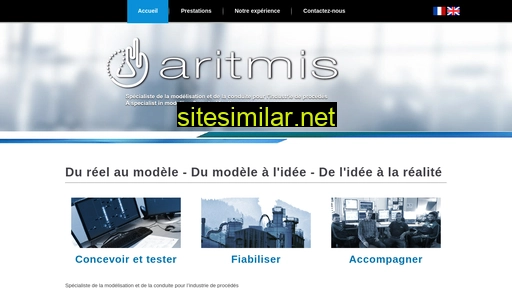 aritmis.fr alternative sites