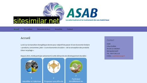 asab92.fr alternative sites