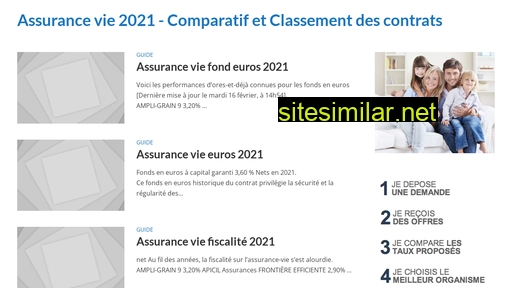 assurance-vie-2016.fr alternative sites