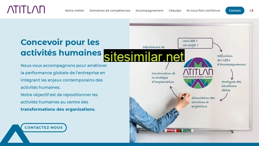 atitlan.fr alternative sites