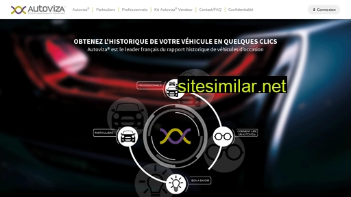 autoviza.fr alternative sites