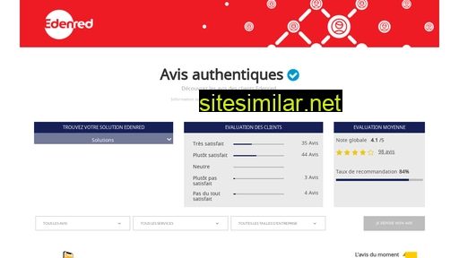 avis-edenred.fr alternative sites